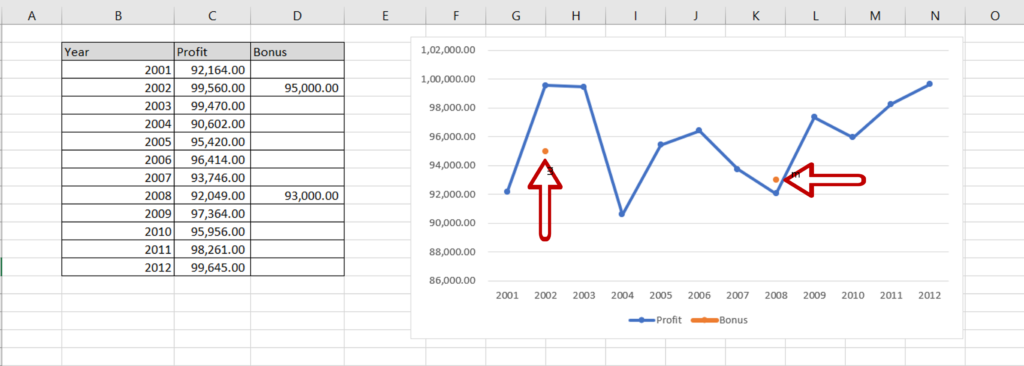 how-to-add-data-points-to-an-existing-graph-in-excel-spreadcheaters