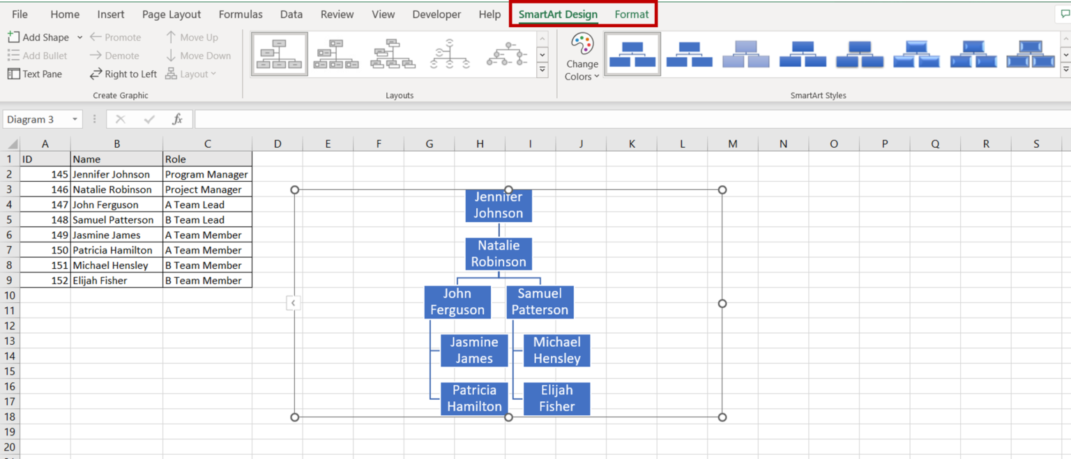 How To Create A Hierarchy In Excel Spreadcheaters