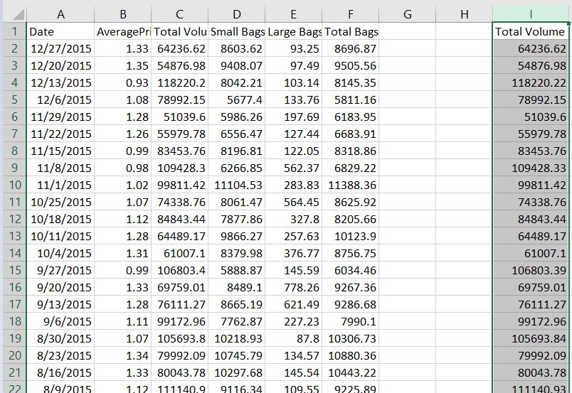 How To Copy A Column In Excel On Mac