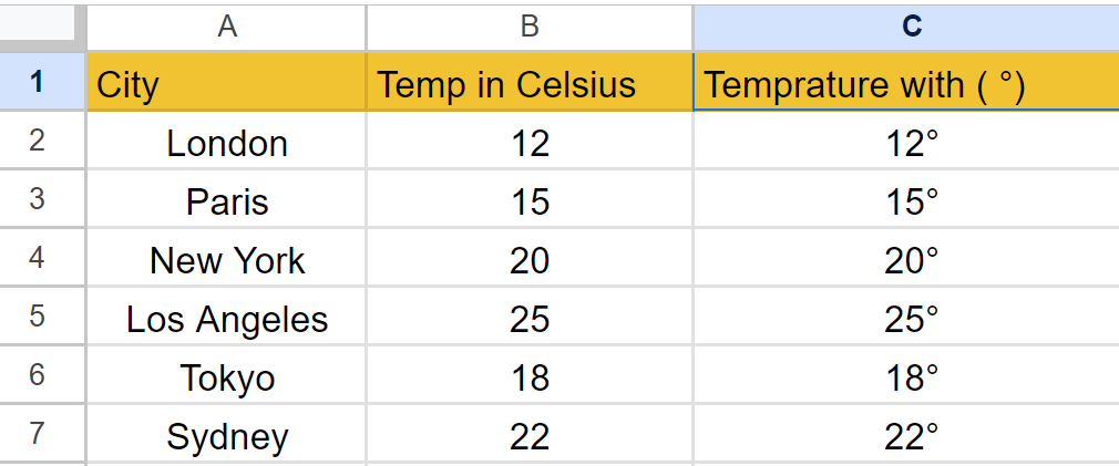 how-to-add-a-degree-symbol-in-google-sheets-spreadcheaters