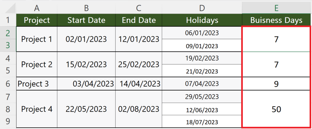 How To Calculate Business Days In Microsoft Excel | SpreadCheaters