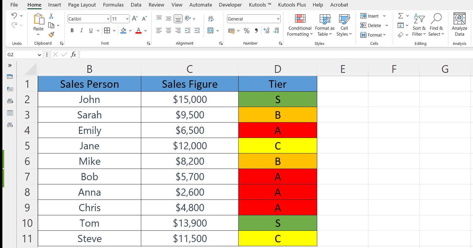 How To Create A Tier List In Microsoft Excel | SpreadCheaters