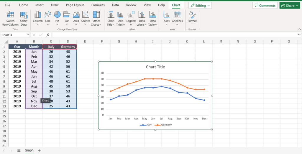 how-to-make-a-line-graph-in-excel-with-two-sets-of-data-spreadcheaters