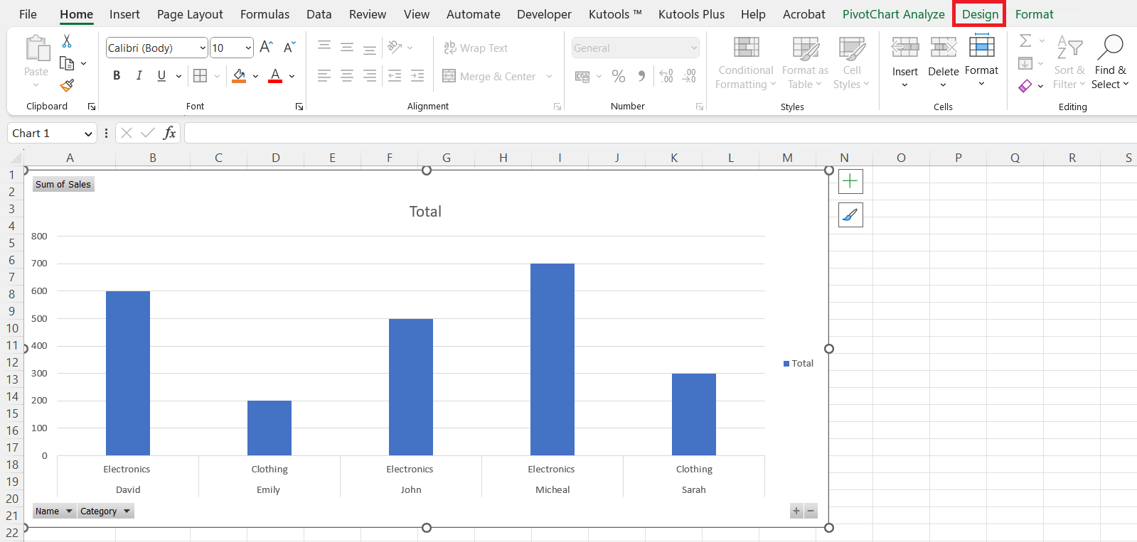 How To Change Colors In An Excel Pivot Chart | SpreadCheaters