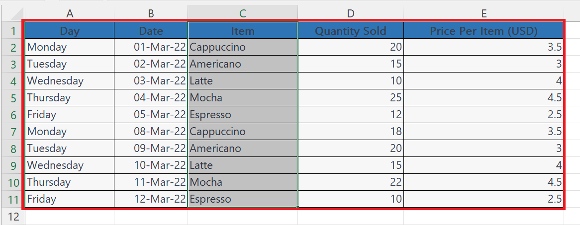 How To Copy And Paste Data From One Excel Sheet To Another | SpreadCheaters