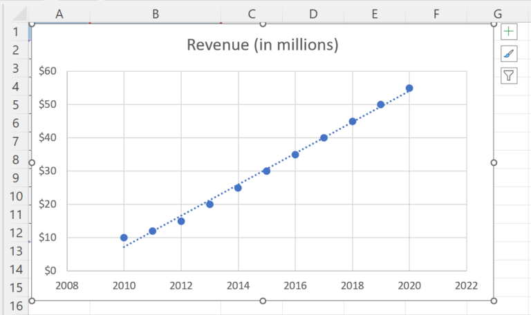 how-to-find-the-slope-of-a-trendline-in-microsoft-excel-spreadcheaters