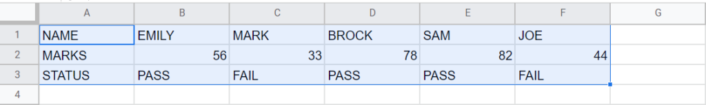  How To Flip Columns And Rows In Google Sheets SpreadCheaters