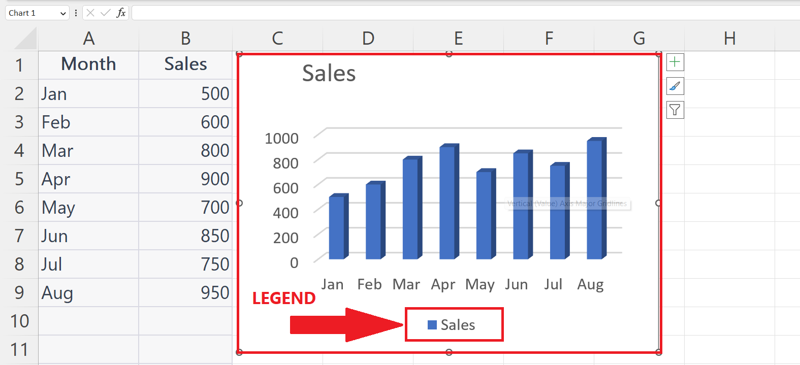 How To Remove Legend In Microsoft Excel | SpreadCheaters