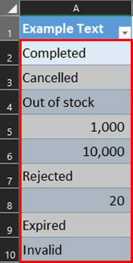 How To Put A Line Through A Cell In Excel | SpreadCheaters