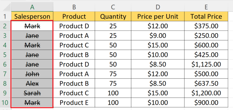 How To Remove The Line Through Text In Microsoft Excel Spreadcheaters 4529