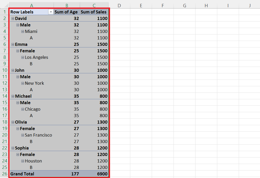 how-to-remove-pivot-table-but-keep-data-in-microsoft-excel-spreadcheaters