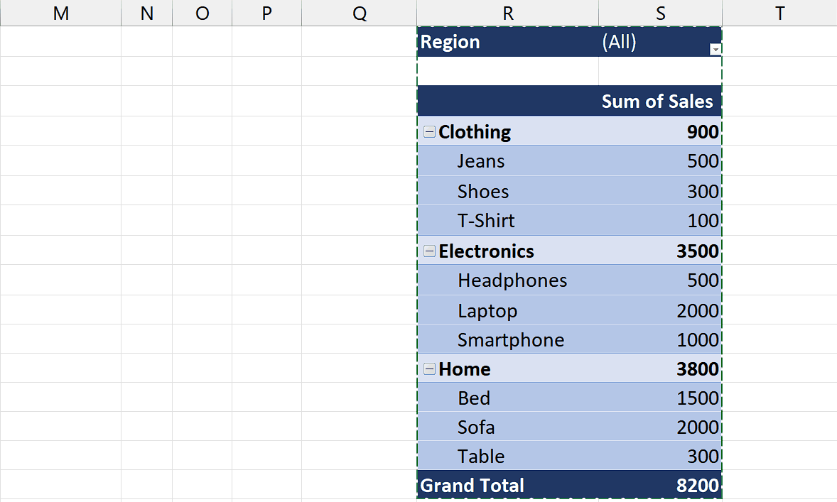 How To Turn PivotTable Into Table | SpreadCheaters
