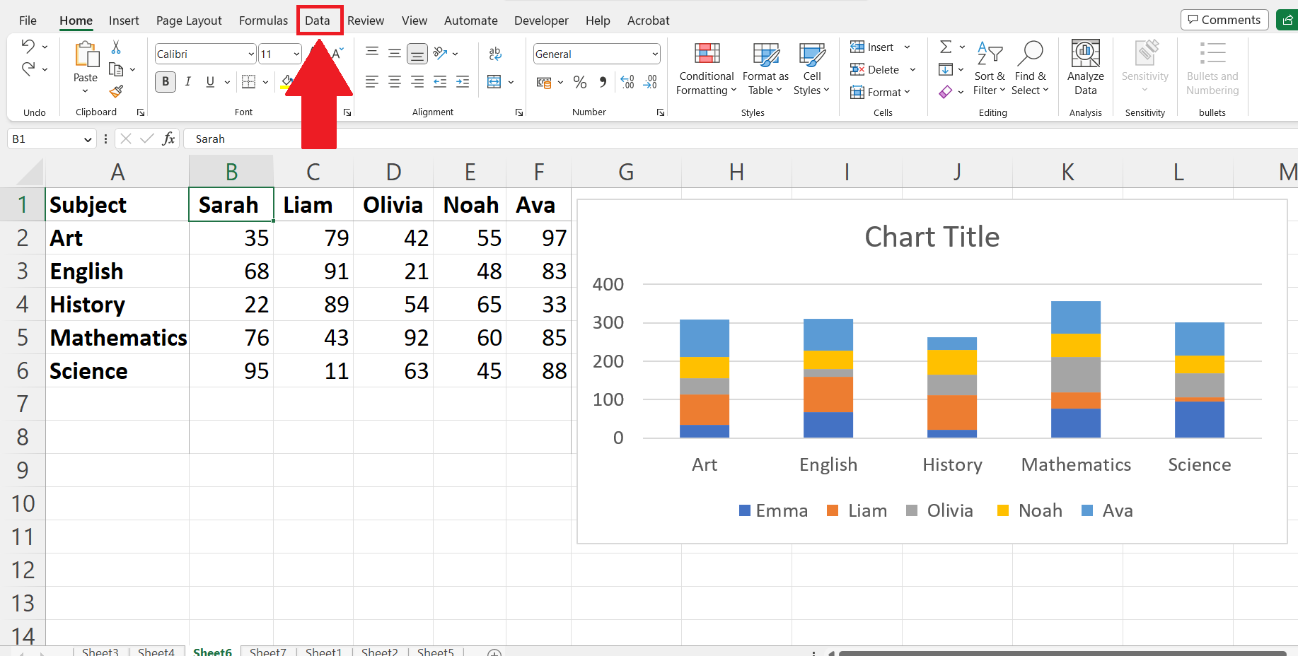 How To Refresh A Chart In Microsoft Excel | SpreadCheaters
