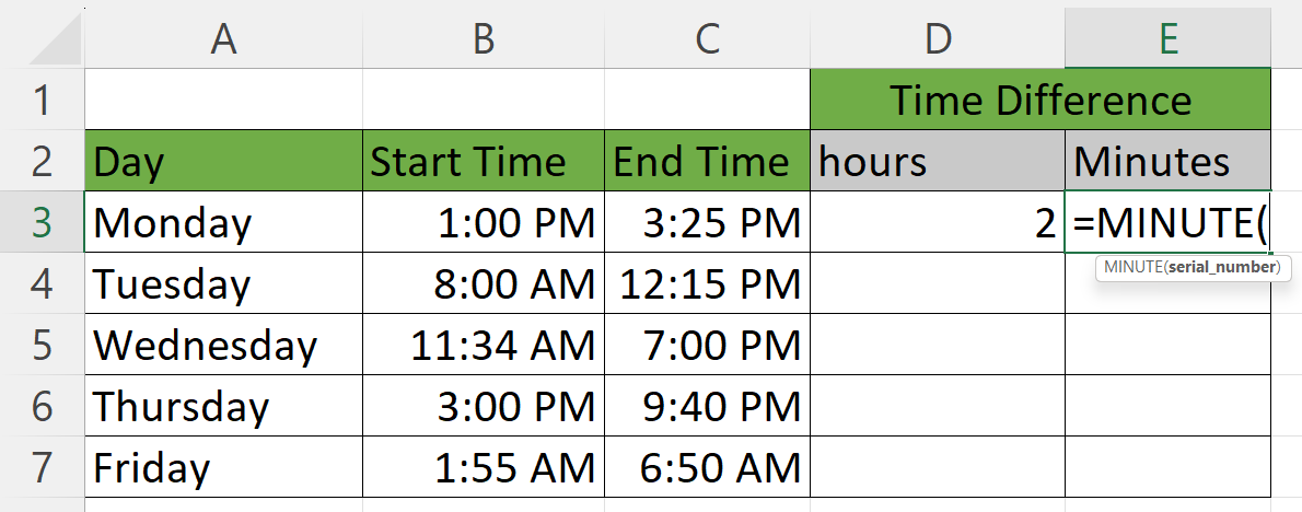 How To Find Time Differences In Microsoft Excel | SpreadCheaters