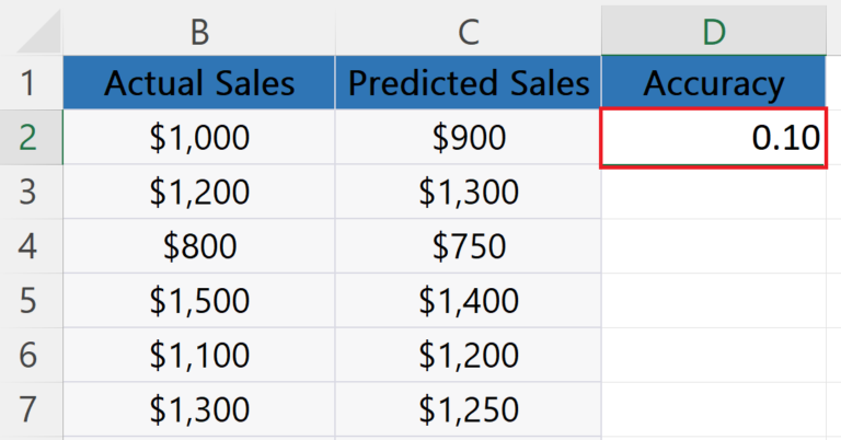 How To Calculate Accuracy In Microsoft Excel | SpreadCheaters