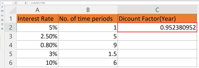 how-to-calculate-discount-factor-in-microsoft-excel-spreadcheaters