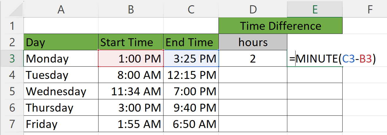 How To Find Time Differences In Microsoft Excel 