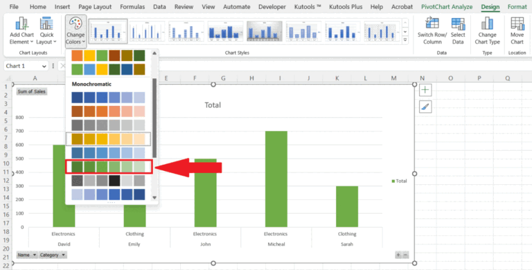 How To Change Colors In An Excel Pivot Chart | SpreadCheaters