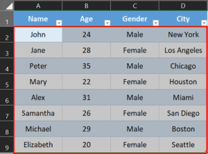 How To Delete Multiple Rows In Excel With Condition | SpreadCheaters