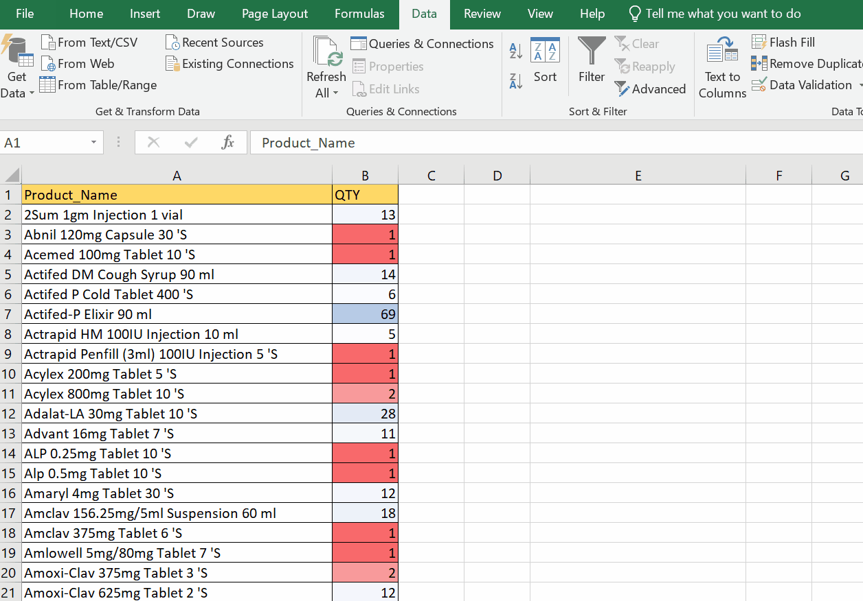 How To Highlight Large Columns In Excel