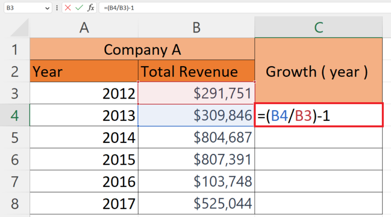 How To Calculate Average Annual Growth Rate In Microsoft Excel ...