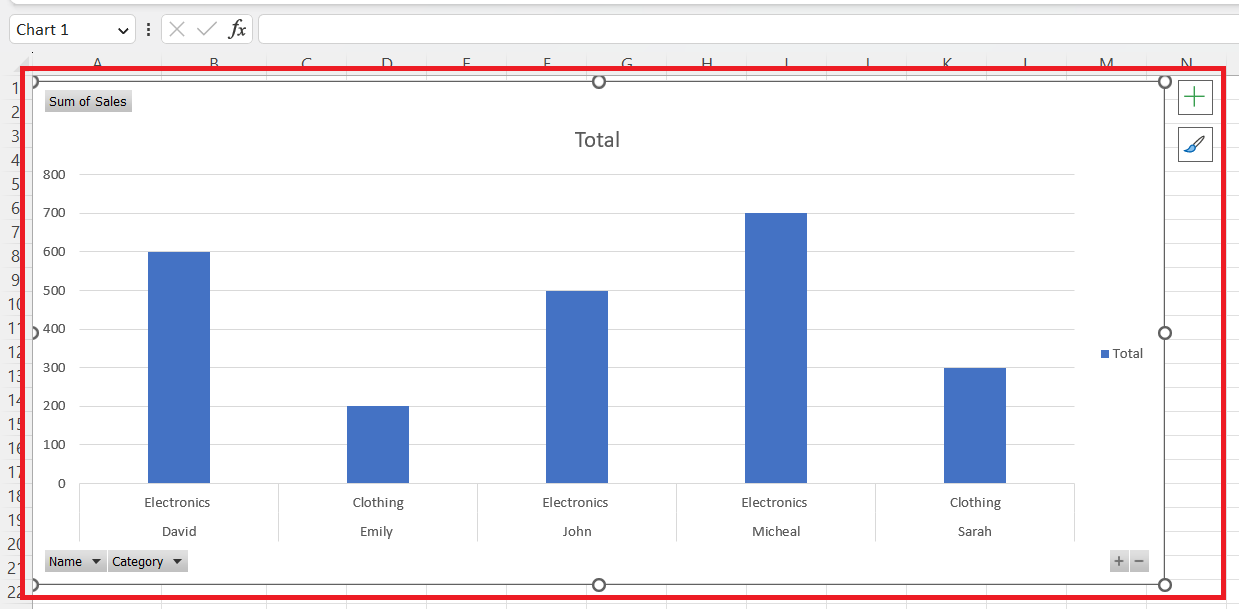 How To Change Colors In An Excel Pivot Chart | SpreadCheaters