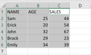 How To Combine 2 Graphs In Excel | SpreadCheaters