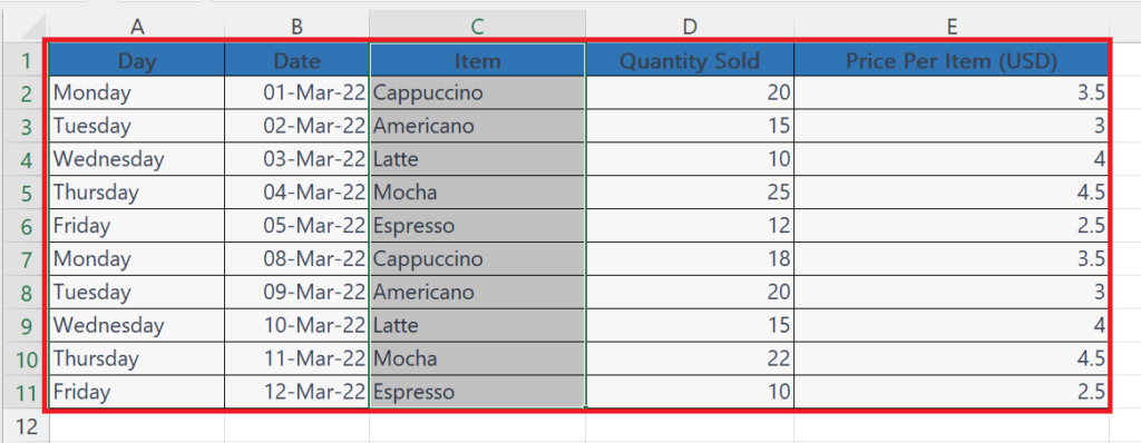 How To Copy And Paste Data From One Excel Sheet To Another SpreadCheaters how-to-copy-and-paste-data-from-one-excel-sheet-to-another-spreadcheaters