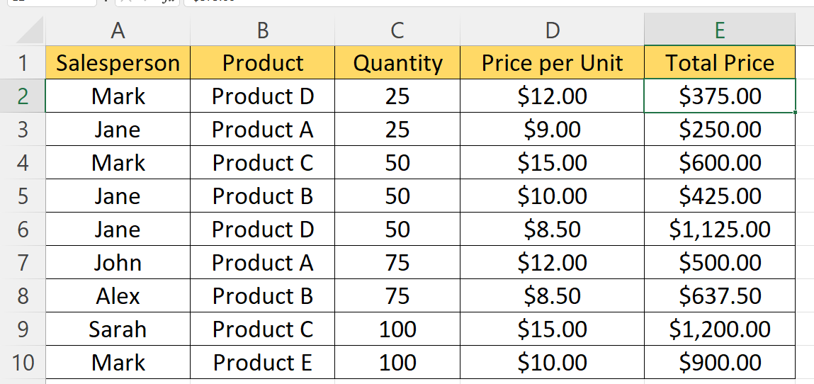 How To See A VBA Code In Microsoft Excel | SpreadCheaters