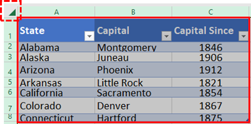 How To Make Excel Table Expand Automatically Spreadcheaters 3878