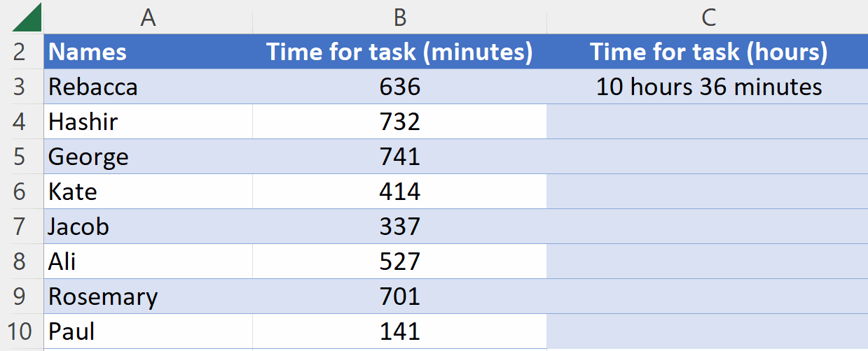 How To Convert Minutes To Hours In Excel | SpreadCheaters