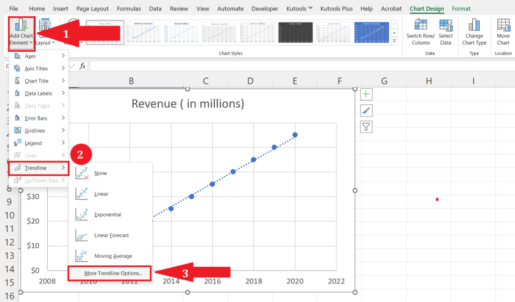 How To Show The Equation Of A Line In Microsoft Excel | SpreadCheaters