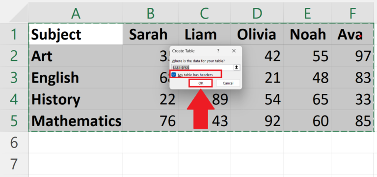 How To Refresh A Chart In Microsoft Excel | SpreadCheaters