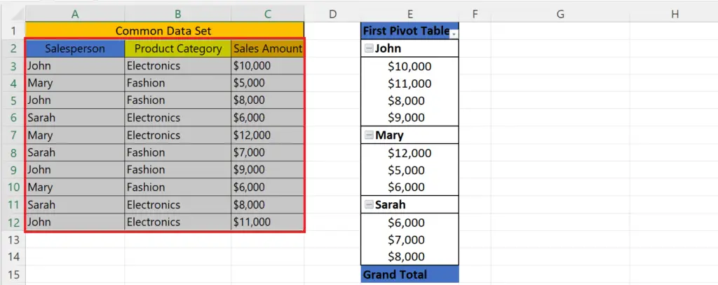 add second worksheet to pivot table