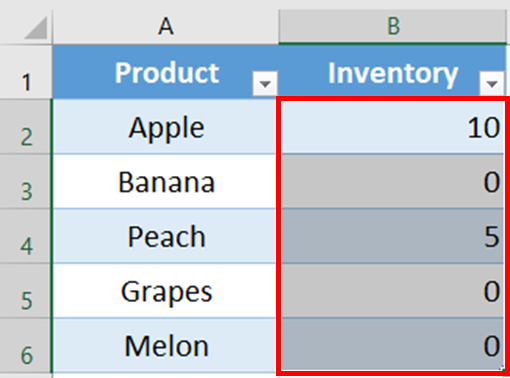 How To Make Zero Become Dash In Excel SpreadCheaters