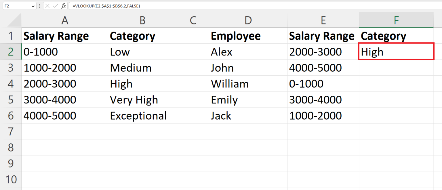 how-to-categorize-data-in-microsoft-excel-spreadcheaters