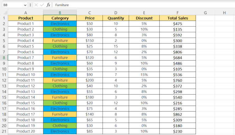 How To Color Code Microsoft Excel Cells Based On Values | SpreadCheaters