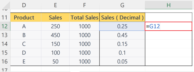 How To Convert Decimal Numbers To Percentages In Microsoft Excel Spreadcheaters 6193