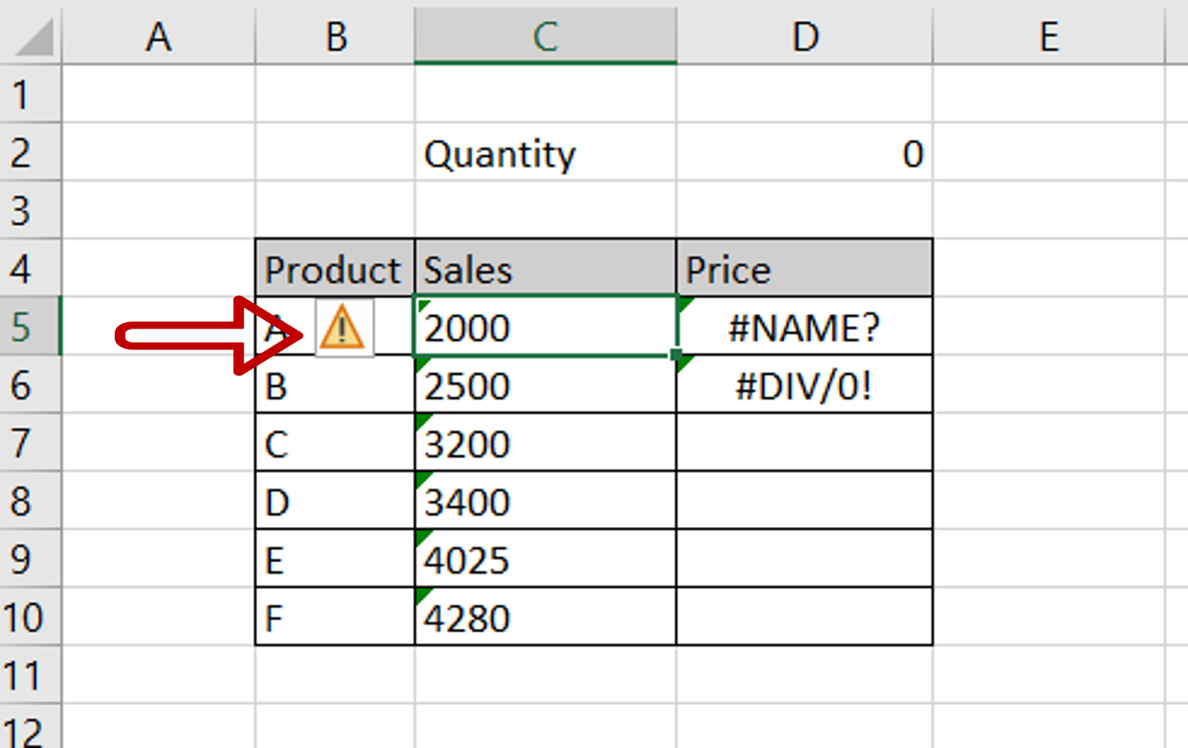 How To Remove Green Triangle In Excel