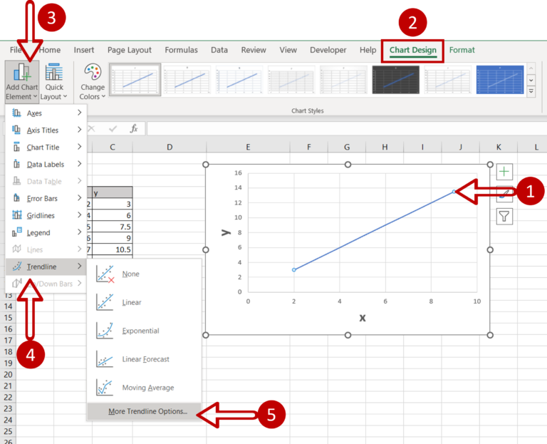 How To Find The Slope Of A Graph In Excel Spreadcheaters 0847