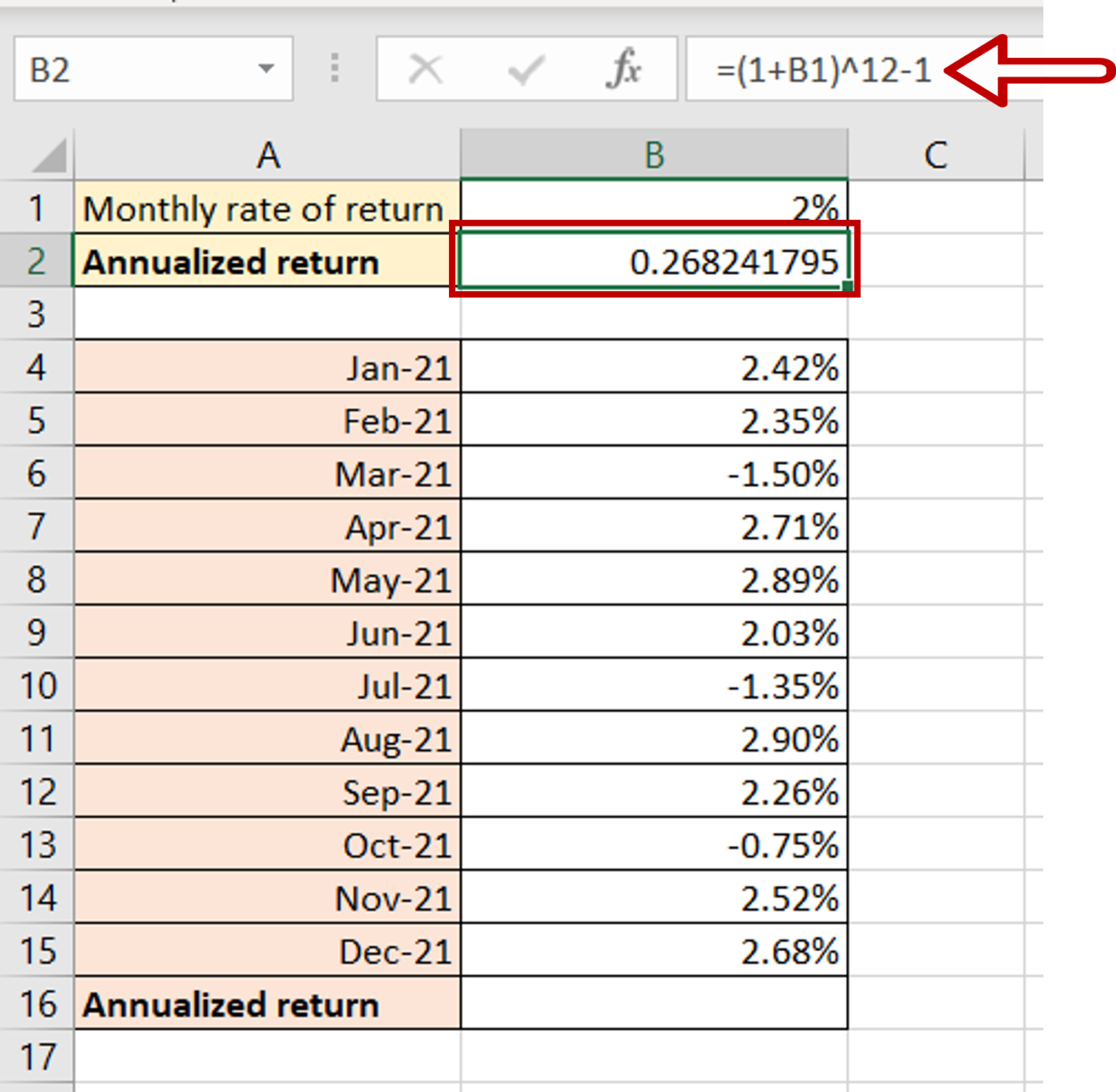 how-to-calculate-annualized-returns-from-monthly-returns-in-excel