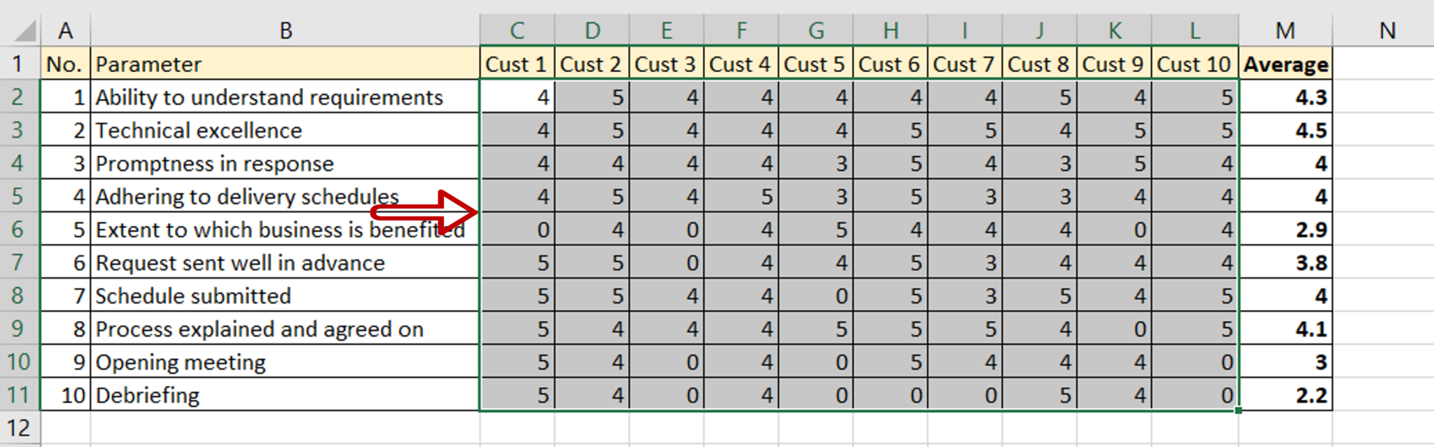 how-to-remove-0-in-excel-spreadcheaters