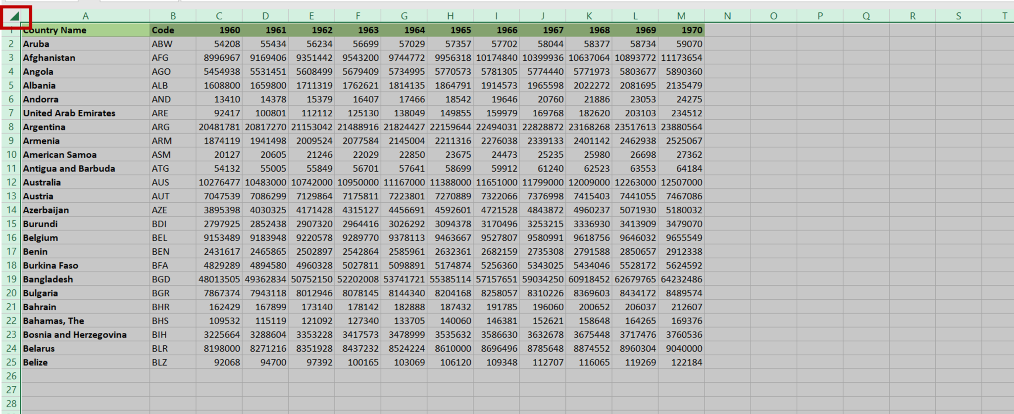 how-to-select-all-columns-in-excel-spreadcheaters