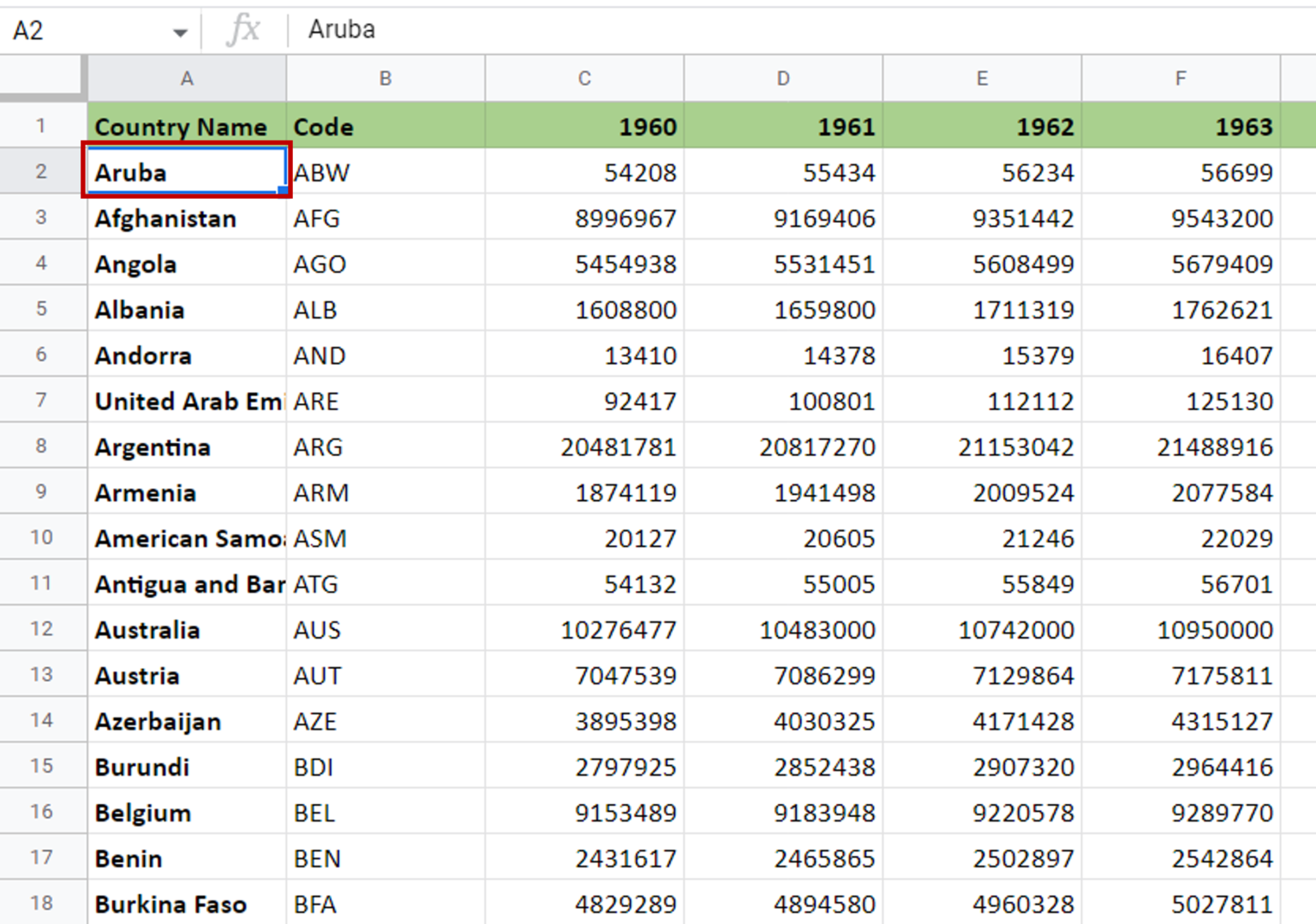 how-to-select-cells-in-google-sheets-spreadcheaters