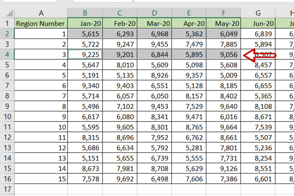 How To Select Multiple Ranges In Excel | SpreadCheaters