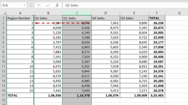 How To Swap Two Columns In Excel | SpreadCheaters