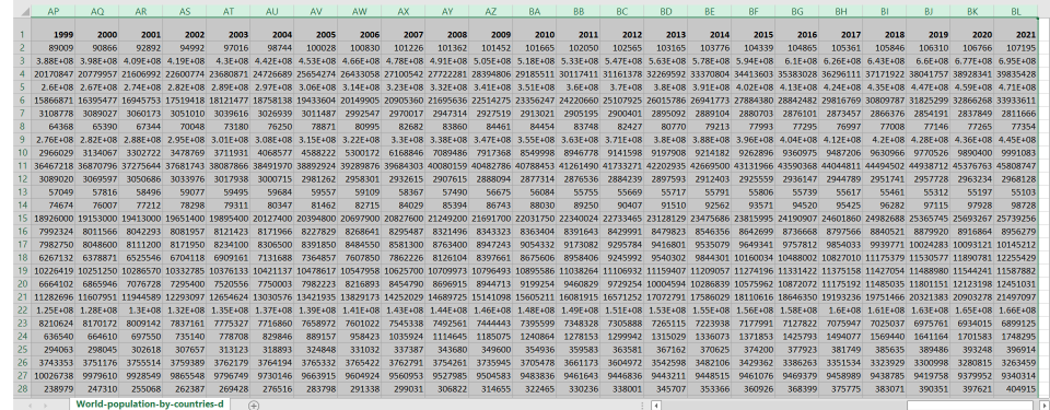 how-to-get-rid-of-extra-columns-in-excel-spreadcheaters