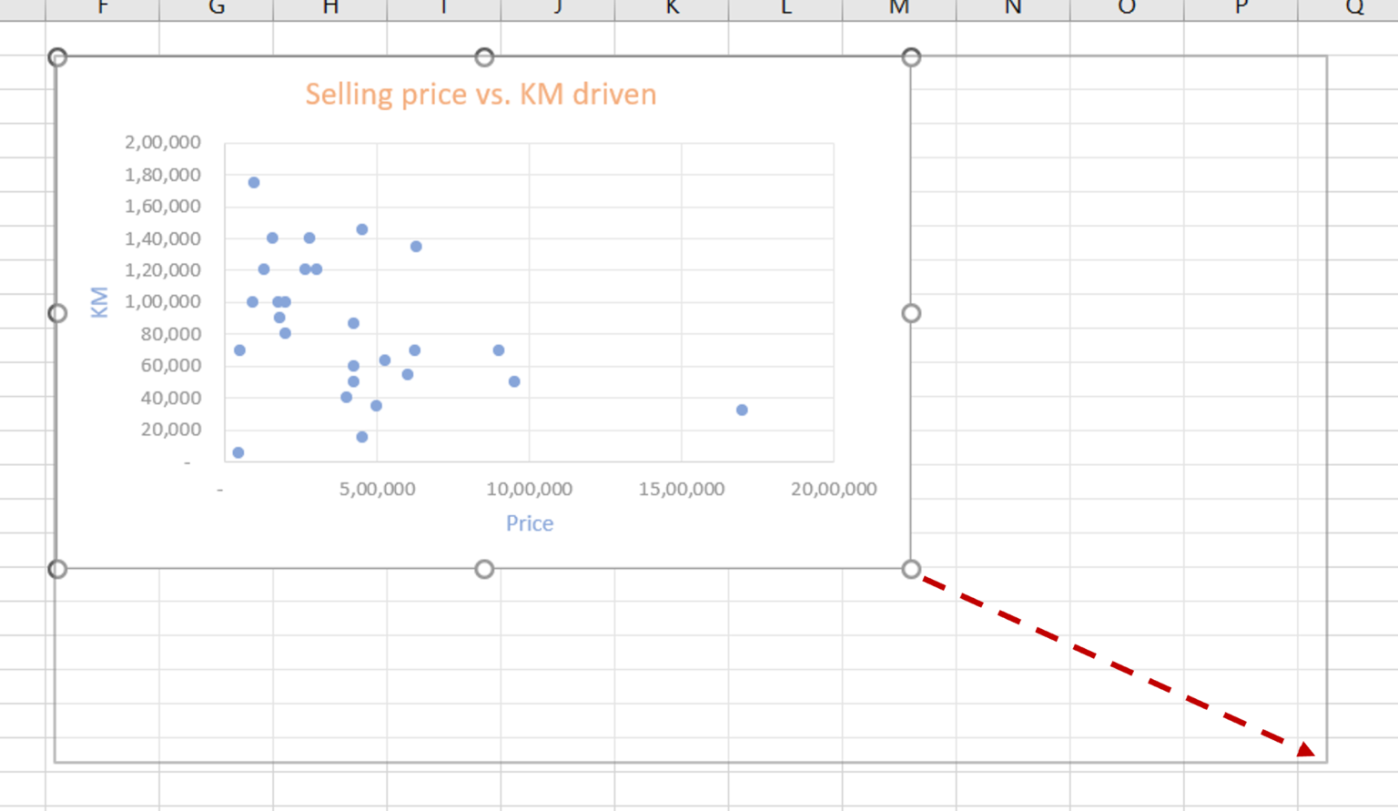 how-to-resize-a-chart-in-excel-spreadcheaters