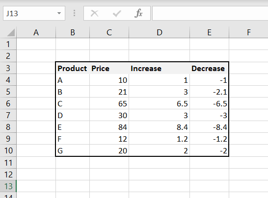 How To Apply Thick Outside Borders In Excel 