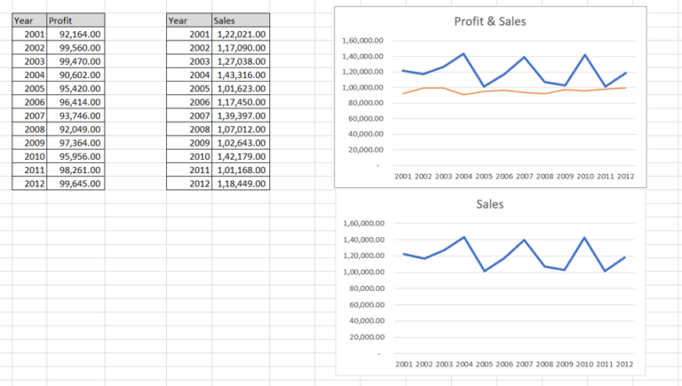 how-to-merge-two-graphs-in-excel-spreadcheaters